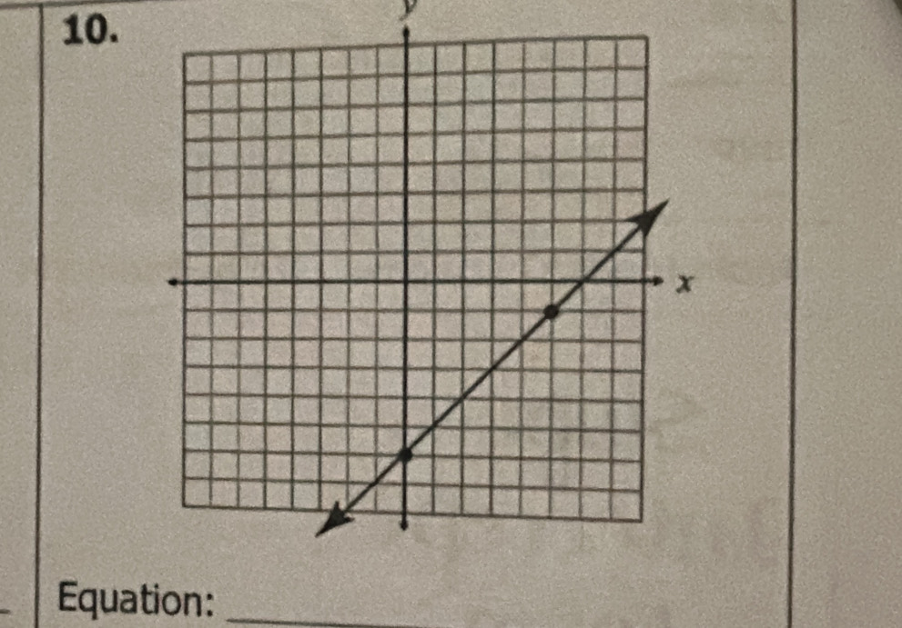 y
Equation:_