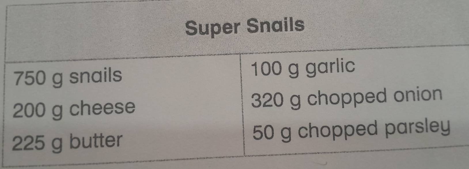 Super Snails