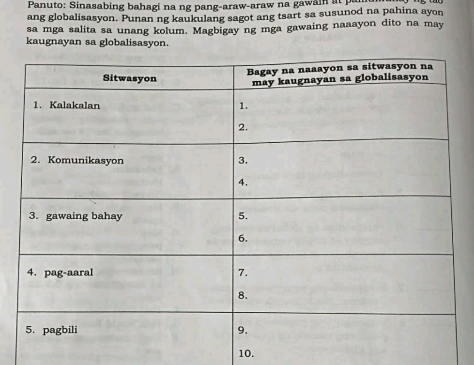Panuto: Sinasabing bahagi n a ng pang-araw-araw na gawa a 
ang globalisasyon. Punan ng kaukulang sagot ang tsart sa susunod na pahina ayon 
sa mga salita sa unang kolum. Magbigay ng mga gawaing naaayon dito na may 
kaugnayan sa globalisasyon. 
10.