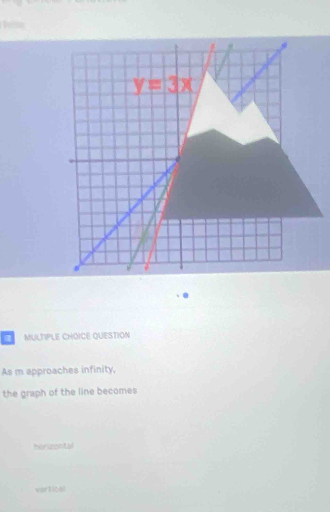 QUESTION
As m approaches infinity,
the graph of the line becomes
honizontal
vertical