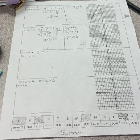 y-1=2x
2y=4x-2
-x+2y=10-x+
y=x+6