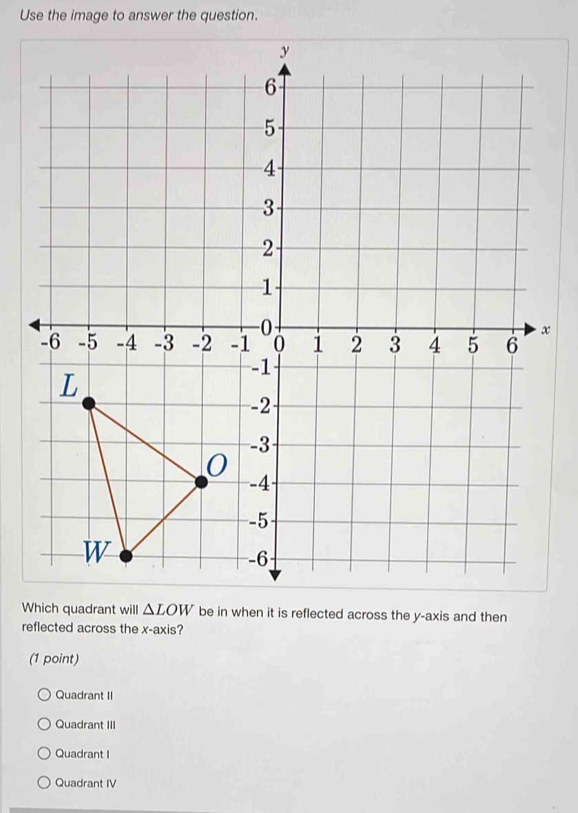 Use the image to answer the question.
Which quadrant willl △ LOW be in when it is reflected across the y-axis and then
reflected across the x-axis?
(1 point)
Quadrant II
Quadrant III
Quadrant I
Quadrant IV