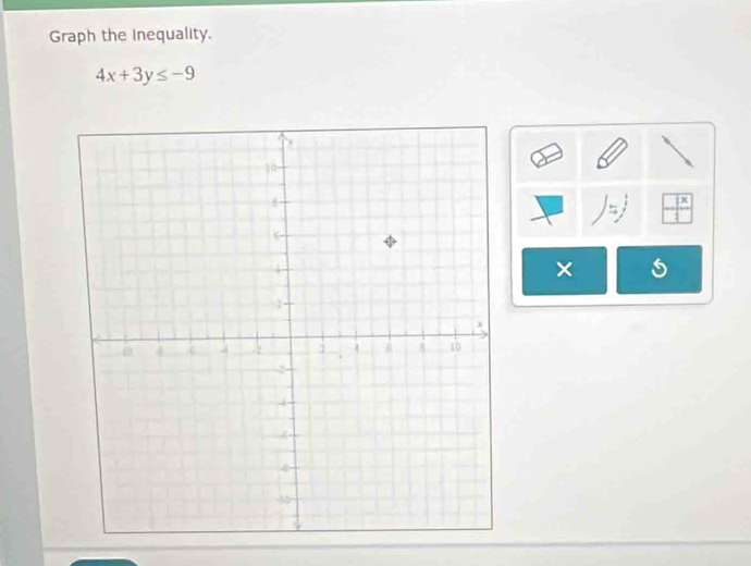 Graph the Inequality.
4x+3y≤ -9
×