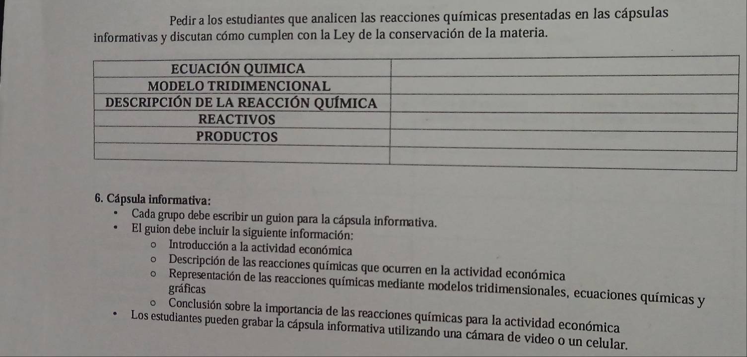 Pedir a los estudiantes que analicen las reacciones químicas presentadas en las cápsulas 
informativas y discutan cómo cumplen con la Ley de la conservación de la materia. 
6. Cápsula informativa: 
Cada grupo debe escribir un guion para la cápsula informativa. 
El guion debe incluir la siguiente información: 
o Introducción a la actividad económica 
Descripción de las reacciones químicas que ocurren en la actividad económica 
Representación de las reacciones químicas mediante modelos tridimensionales, ecuaciones químicas y 
gráficas 
Conclusión sobre la importancia de las reacciones químicas para la actividad económica 
Los estudiantes pueden grabar la cápsula informativa utilizando una cámara de video o un celular.