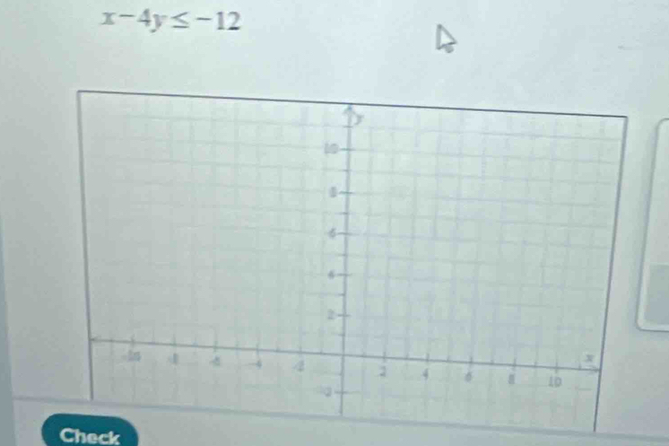 x-4y≤ -12
Check