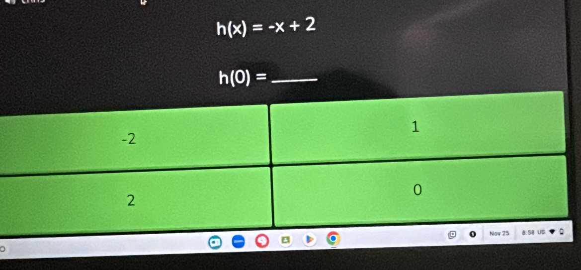 h(x)=-x+2
_ h(0)=
。