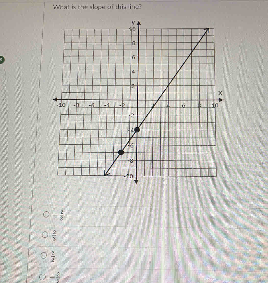 What is the slope of this line?
- 2/3 
 2/3 
 3/2 
- 3/2 