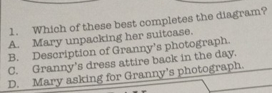 Which of these best completes the diagram?
A. Mary unpacking her suitcase.
B. Description of Granny’s photograph.
C. Granny’s dress attire back in the day.
D. Mary asking for Granny’s photograph.