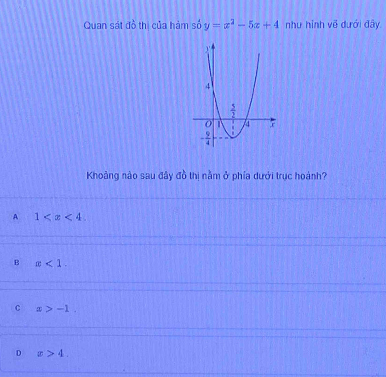 Quan sát đồ thị của hàm số y=x^2-5x+4 như hình vẽ dưới đây
Khoảng nào sau đây đồ thị nằm ở phía dưới trục hoành?
A 1
B x<1.
C x>-1.
D x>4.