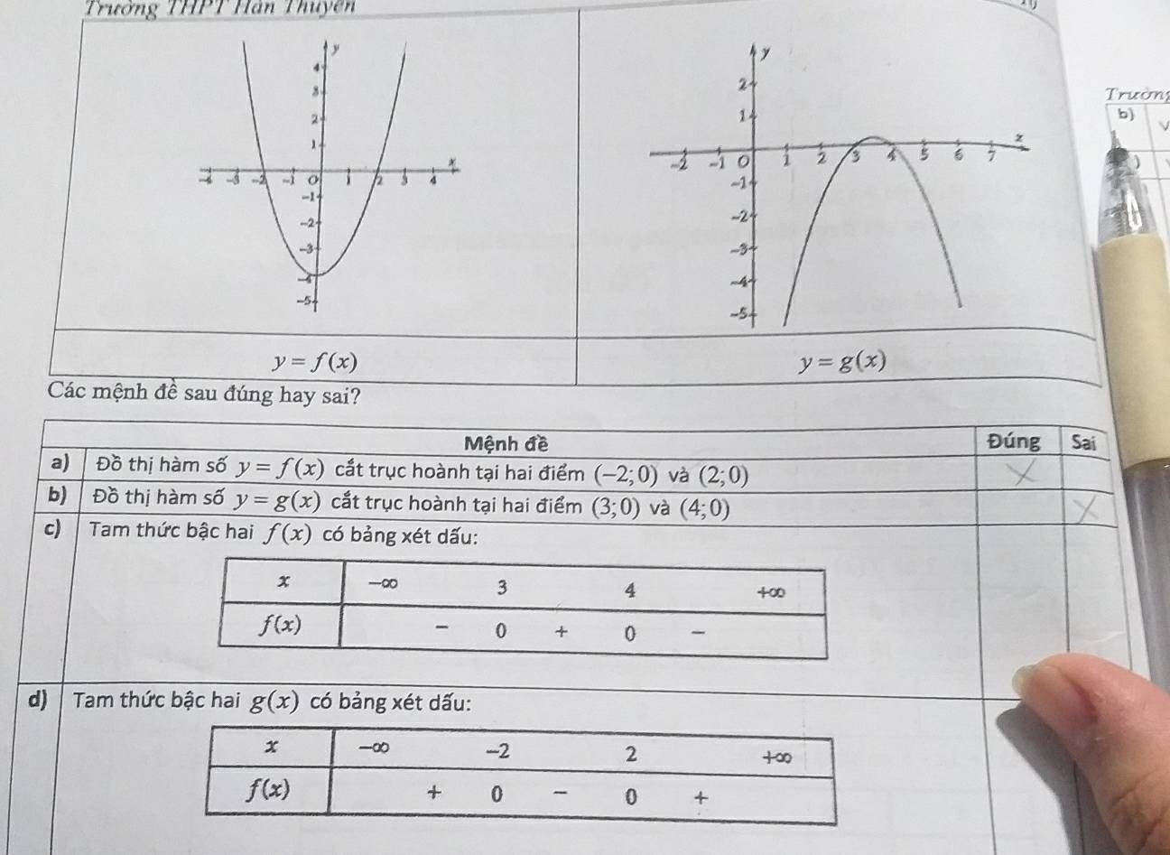 Trường THPT Hần Thuyên
Trườn
b)

y=f(x)
y=g(x)
Các mệnh đề sau đúng hay sai?
Mệnh đề Đúng Sai
a) Đồ thị hàm số y=f(x) cắt trục hoành tại hai điểm (-2;0) và (2;0)
b) Đồ thị hàm số y=g(x) cắt trục hoành tại hai điểm (3;0) và (4;0)
c) Tam thức bậc hai f(x) có bảng xét dấu:
d) Tam thức bậc hai g(x) có bảng xét dấu: