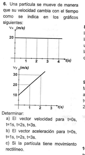 Una partícula se mueve de manera
que su velocidad cambia con el tiempo
como se indica en los gráficos
siguientes:
C
a
 
a
2
Determinar:
a) El vector velocidad para t=0s,
t=1s,t=2s,t=3s.
b) El vector aceleración para t=0s,
t=1s,t=2s,t=3s.
c) Si la partícula tiene movimiento
rectilíneo.
1