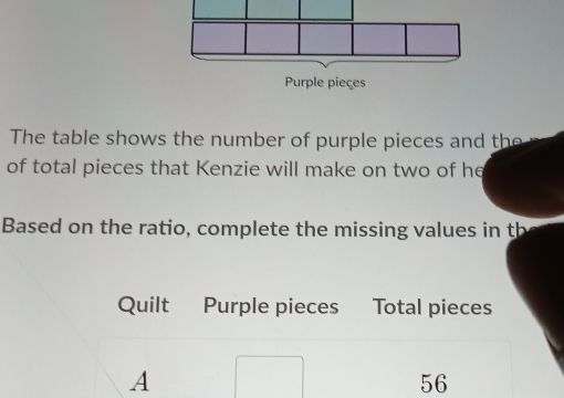 The table shows the number of purple pieces and the 
of total pieces that Kenzie will make on two of he 
Based on the ratio, complete the missing values in th 
Quilt Purple pieces Total pieces 
A
56