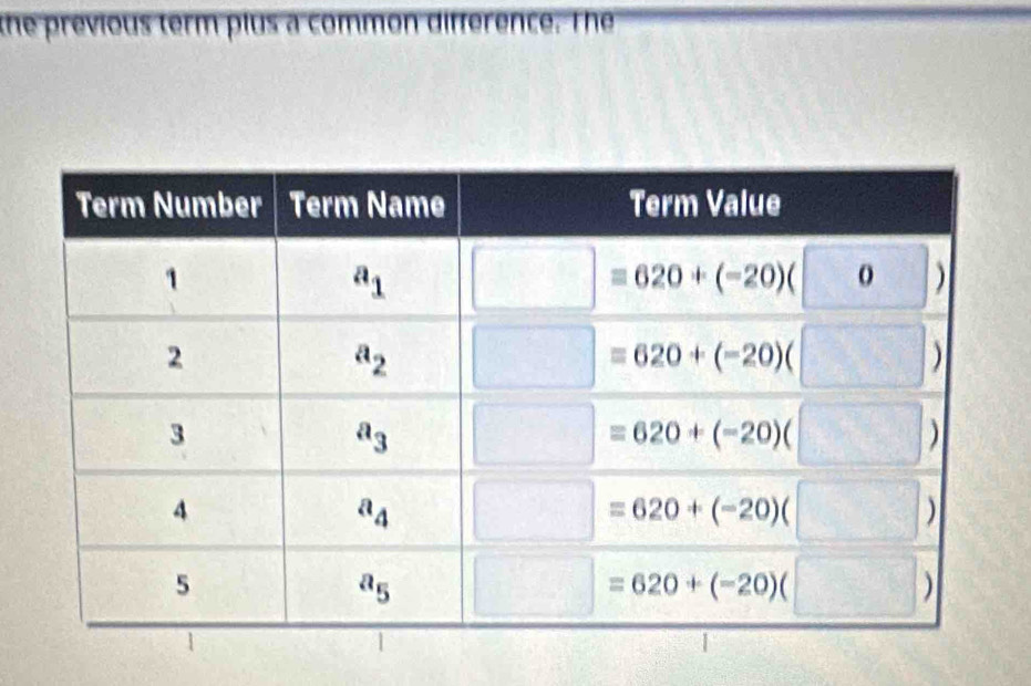 the previous term plus a common difference. The