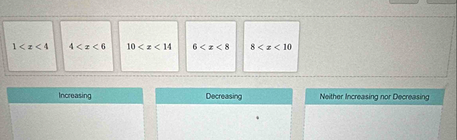 1 4 10 6 8
Increasing Decreasing Neither Increasing nor Decreasing