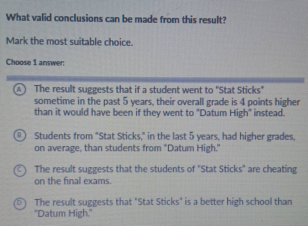 What valid conclusions can be made from this result?
Mark the most suitable choice.
Choose 1 answer:
A The result suggests that if a student went to "Stat Sticks"
sometime in the past 5 years, their overall grade is 4 points higher
than it would have been if they went to ''Datum High'' instead.
Students from "Stat Sticks," in the last 5 years, had higher grades.
on average, than students from "Datum High."
The result suggests that the students of "Stat Sticks" are cheating
on the final exams.
The result suggests that "Stat Sticks" is a better high school than
''Datum High.''