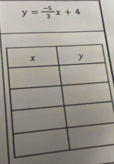 y= (-5)/3 x+4