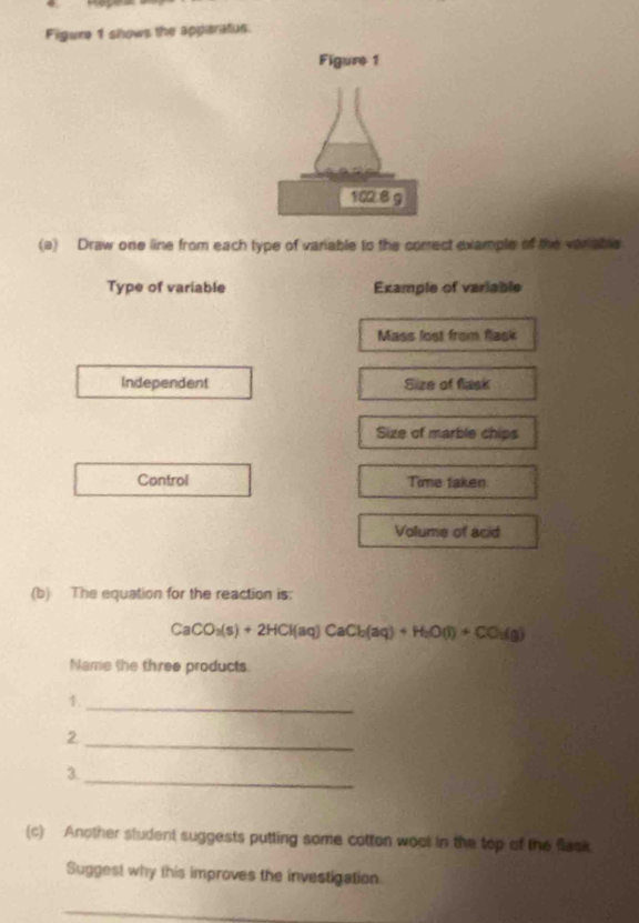 Figure 1 shows the apperatus. 
(a) Draw one line from each type of variable to the correct example of the variable 
Type of variable Example of variable 
Mass lost from flask 
Independent Size of flask 
Size of marble chips 
Control Time taken 
Volume of acid 
(b) The equation for the reaction is:
CaCO_3(s)+2HCl(aq)CaCb(aq)+H_2O(l)+CO_2(g)
Name the three products. 
1._ 
_2 
3. 
_ 
(c) Another student suggests putting some cotton wool in the top of the flask 
Suggest why this improves the investigation. 
_