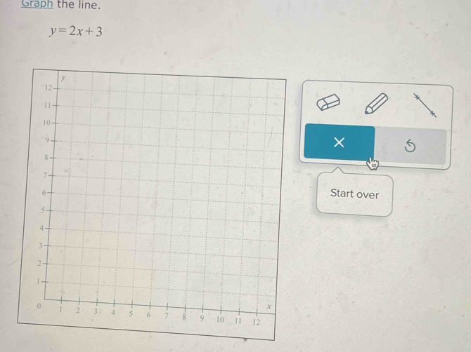 Graph the line.
y=2x+3
× 
Start over