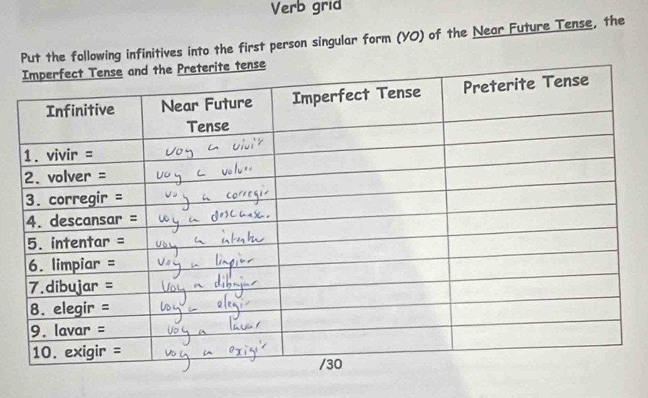 Verb grid 
Put the following infinitives into the first person singular form (YO) of the Near Future Tense, the