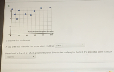 Amount of time spent shudying
20 40 60 00 100
Complete the sentences 
A line of fit that to model this association could be (Select) 
Based on the line of fit, when a student spends 60 minutes studying for the test, the predicted score is about 
(Select)