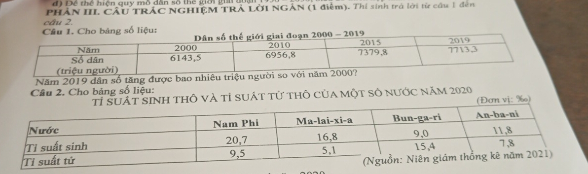 Đề thể hiện quy mô dân số thể giới giải đổ:
PHẢN III. CÂU TRÁC NGHIỆM TRÁ LỜI NGÁN (1 điểm). Thí sinh trà lời từ cầu 1 đến
câu 2.
Câu 1. Cho bảng số liệu:
2000 - 2019
Năm 2019 dân số tăng được bao nhiê
Câu 2. Cho bảng số liệu:
áT SINh thÔ vÀ tỉ suát tử thÔ của một số nưỚc năm 2020
(Đơn vị: ‰)