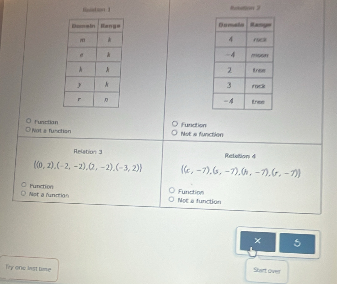 Solved: fndation 1 Retition 2 Function Function Not a function Not a ...