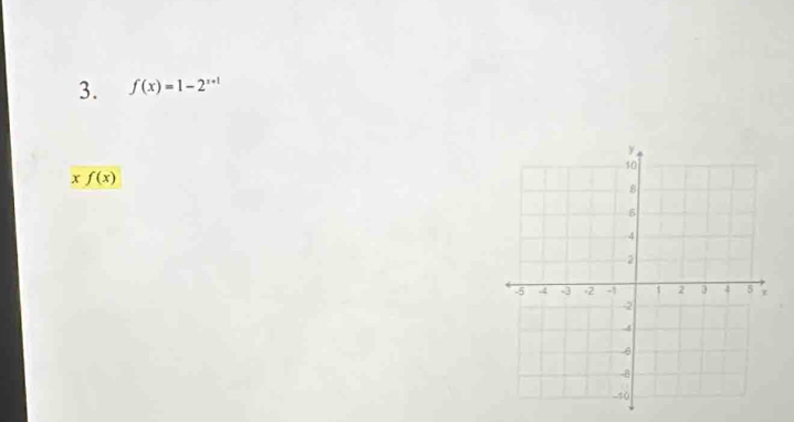 f(x)=1-2^(x+1)
x f(x)