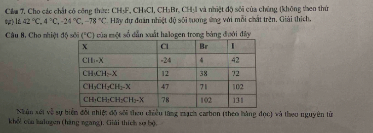 Cho các chất có công thức: CH_3F,CH_3Cl,CH_3Br *, CH₃I và nhiệt độ sôi của chúng (không theo thứ
tự) là 42°C,4°C,-24°C,-78°C. Hãy dự đoán nhiệt độ sôi tương ứng với mỗi chất trên. Giải thích.
Câu 8. Cho nhiệt độ sôi (^circ C) của một số dẫn xuất halogen trong bảng dưới đây
Nhận xét về sự biến đổi nhiệt độ sôi theo chiều tăng mạch carbon (theo hàng dọc) và theo nguyên từ
khổi của halogen (hàng ngang). Giải thích sơ bộ.