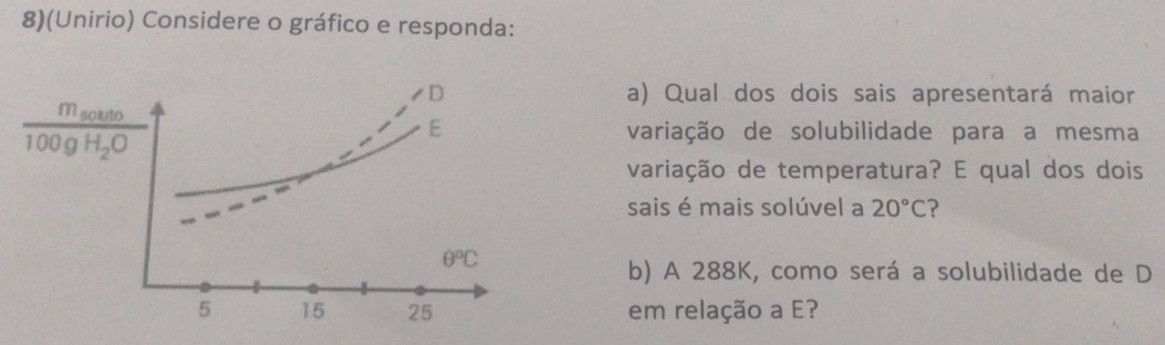 8)(Unirio) Considere o gráfico e responda:
a) Qual dos dois sais apresentará maior
variação de solubilidade para a mesma
variação de temperatura? E qual dos dois
sais é mais solúvel a 20°C ?
b) A 288K, como será a solubilidade de D
em relação a E?