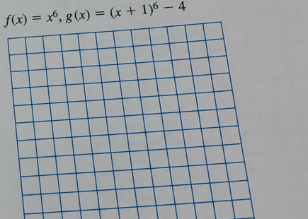 f(x)=x^6, g(x)=(x+1)^6-4