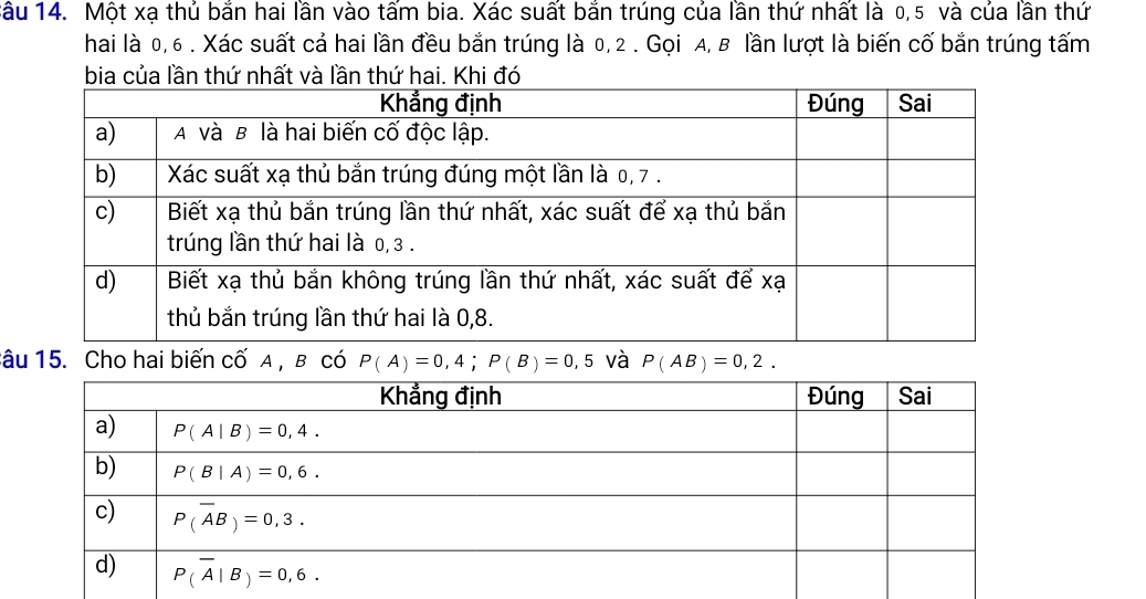 cầu 14. Một xạ thủ bắn hai lần vào tấm bia. Xác suất bắn trúng của lần thứ nhất là 0,5 và của lần thứ
hai là 0, 6 . Xác suất cả hai lần đều bắn trúng là 0, 2 . Gọi A, β lần lượt là biến cố bắn trúng tấm
bia của lần thứ nhất và lần thứ hai. Khi đó
câu 15. Cho hai biến cố A , B có P(A)=0,4;P(B)=0,5 và P(AB)=0,2.