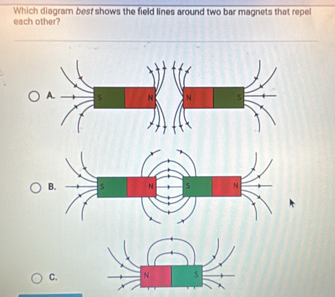 Solved: Which diagram best shows the field lines around two bar magnets ...