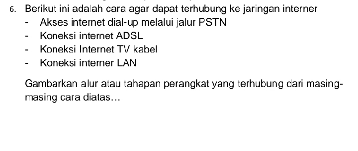 Berikut ini adalah cara agar dapat terhubung ke jaringan interner 
Akses internet dial-up melalui jalur PSTN 
Koneksi internet ADSL 
Koneksi Internet TV kabel 
Koneksi interner LAN 
Gambarkan alur atau tahapan perangkat yang terhubung dari masing- 
masing cara diatas...