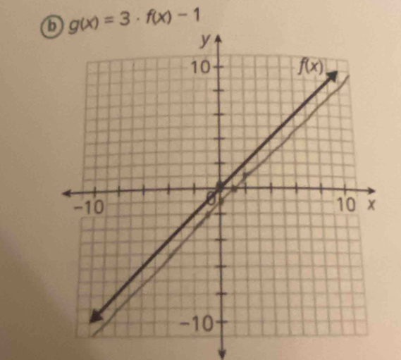 g(x)=3· f(x)-1