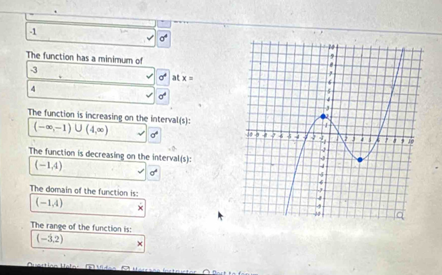 -1
sigma^6
The function has a minimum of
-3
sigma^4 at x=
4
sigma^4
The function is increasing on the interval(s):
(-∈fty ,-1)∪ (4,∈fty ) sigma^6
The function is decreasing on the interval(s):
(-1,4)
sigma^6
The domain of the function is:
(-1,4)
× 
The range of the function is:
(-3,2)
× 
V i d e o