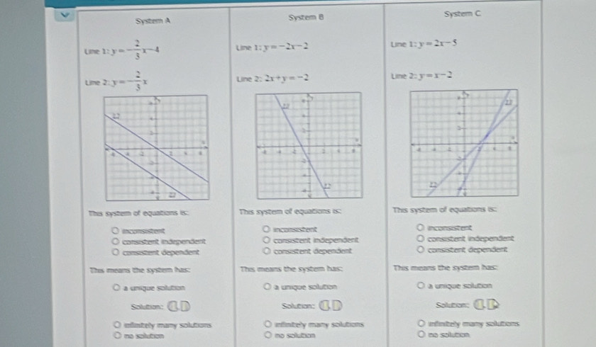 System A System B System C
Line x:y=- 2/3 x-4 Line x:y=-2x-2 Line 1:y=2x-5
Lime 2: y=- 2/3 x Line 2: 2x+y=-2 Line 2:y=x-2

This system of equations is: This system of equations is: This system of equations is:
inconsistent i tent inconsistent
conetent inéspendent consistent Independent consistent indépendent
consistent dependent consistent dépendent consistent dépendent
This means the syster has: This means the system has: This means the system has:
a unique solution àa uniçue solution a unique solution
Solution: Solucion: Solution:
mlintely many solutors infintely many solutions infinitely many solutions
no solution no solution