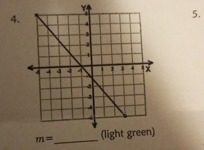 Y
4. 
5. 
_ m=