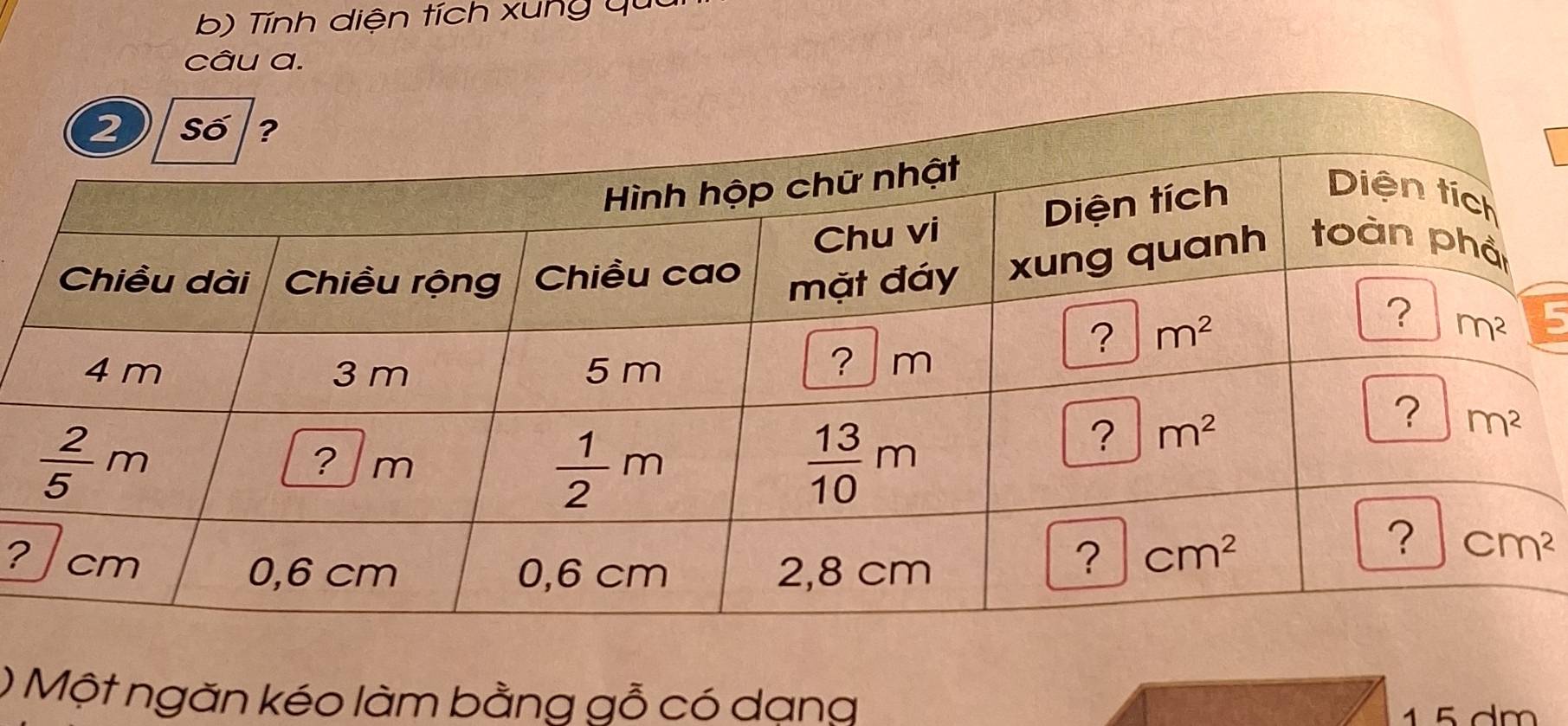 Tính diện tích xung qu
câu a.
?
) Một ngăn kéo làm bằng gỗ có dana
1 5 dm