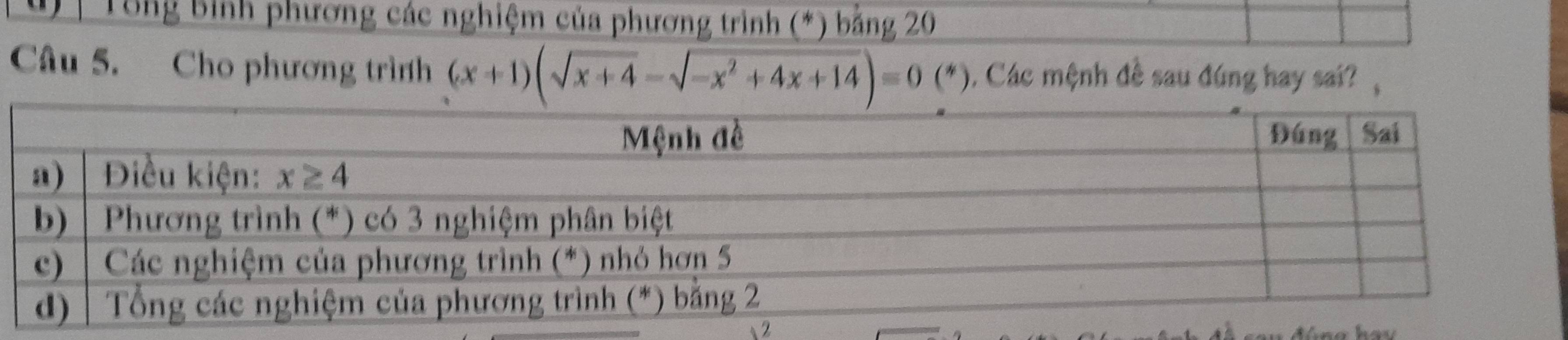 ) * Tổng bình phương các nghiệm của phương trình (*) bằng 20
Câu 5. Cho phương trình (x+1)(sqrt(x+4)-sqrt(-x^2+4x+14))=0 (*). Các mệnh đề sau đúng hay sai? ,
2