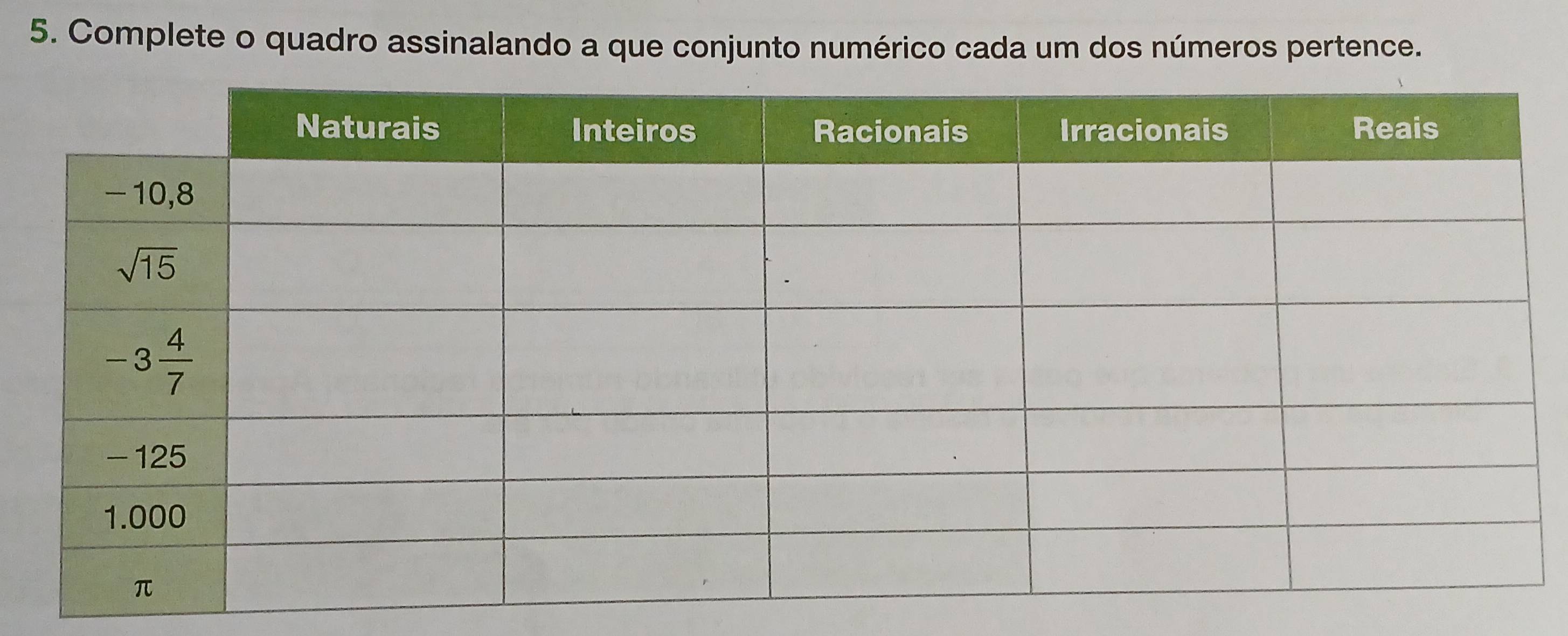 Complete o quadro assinalando a que conjunto numérico cada um dos números pertence.