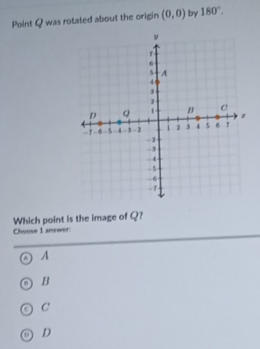 Polnt Q was rotated about the origin (0,0) by 180°. 
Which point is the image of Q?
Choose 1 answer:
^ A
B
C
D