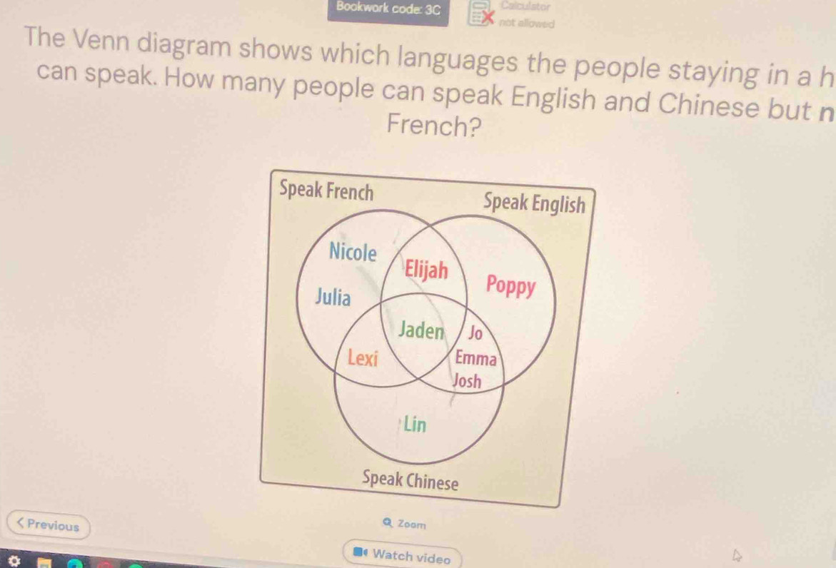 Bookwork code: 3C Calculstor 
not allowed 
The Venn diagram shows which languages the people staying in a h 
can speak. How many people can speak English and Chinese but n 
French? 
< Previous 
Q Zoom 
Watch video