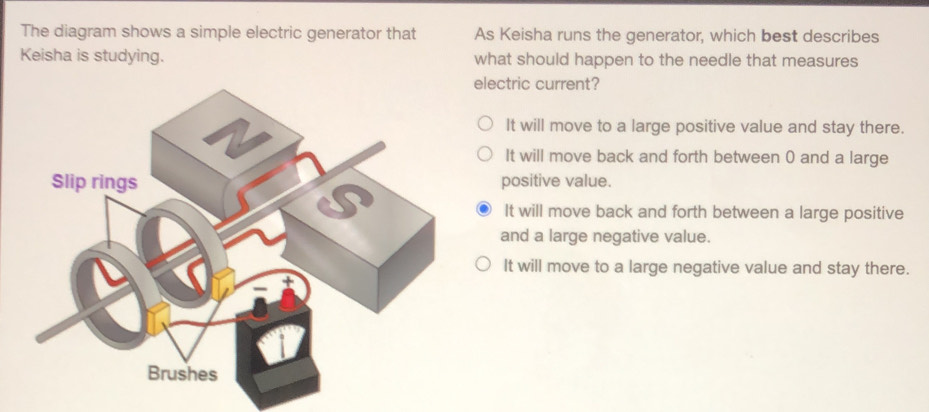 Solved: The diagram shows a simple electric generator that As Keisha ...