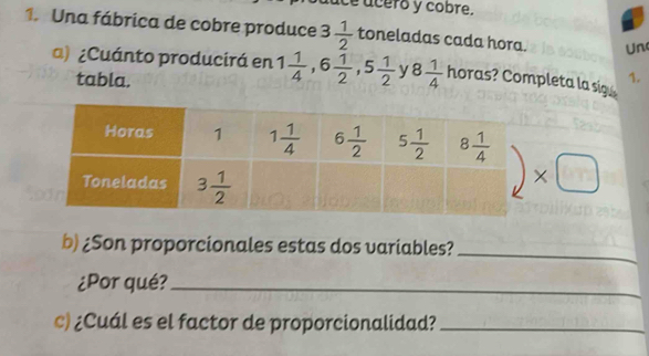 acero y cobre.
1. Una fábrica de cobre produce 3 1/2  toneladas cada hora. Un
a) ¿Cuánto producirá en 1 1/4 ,6 1/2 ,5 1/2  y 8 1/4  horas? Completa la sig 1.
tabla.
□
t
_
b) ¿Son proporcionales estas dos variables?
¿Por qué?_
c) ¿Cuál es el factor de proporcionalidad?_