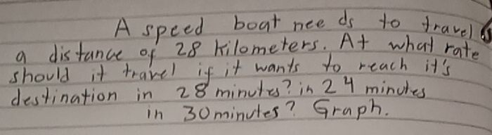 A speed boat nee ds to travel 
a distance of 28 kilometers. At what rate 
should it travel if it wants to reach it's 
destination in 28 minutes? in 2 4 minutes
in 30minules? Graph.