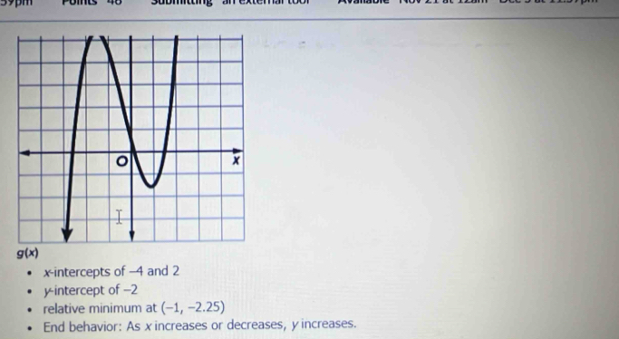 x-intercepts of -4 and 2
yintercept of −2
relative minimum at (-1,-2.25)
End behavior: As xincreases or decreases, y increases.