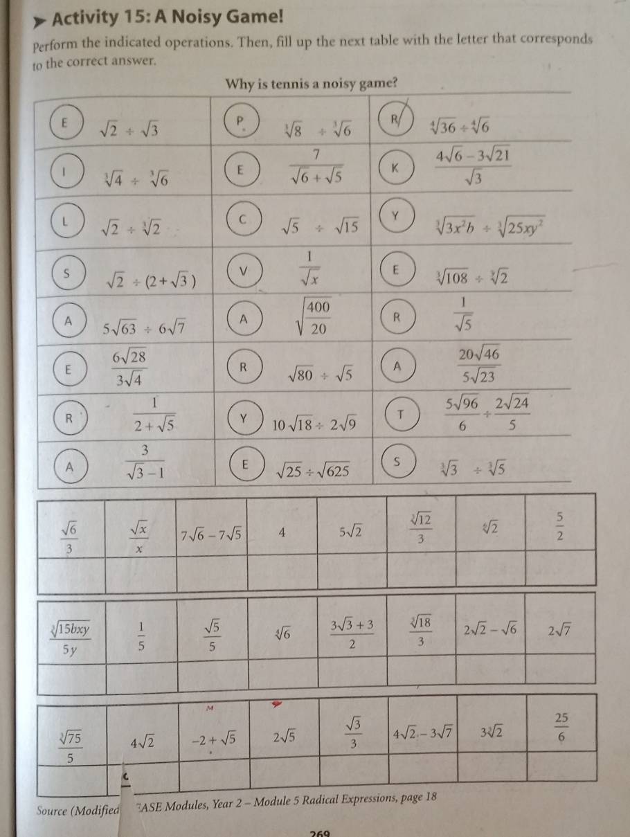 Activity 15: A Noisy Game!
Perform the indicated operations. Then, fill up the next table with the letter that corresponds
to the correct answer.
Source (Modified *ASE Modules, Year 2 - Module 5 Radical Expr