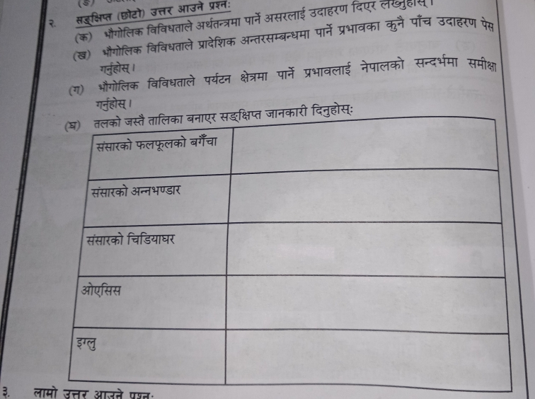 (§) 
२. सह्क्षिप्त (छोटो) उत्तर आउने प्रश्न: 
(क) भौगोलिक विविधताले अर्थतन्त्रमा पार्ने असरलाई उदाहरण दिएर लखुहस 
(ख) भौगोलिक विविधताले प्रादेशिक अन्तरसम्बन्धमा पार्ने प्रभावका कुनै पाँच उदाहरण पेस 
ग्नुहोस् । 
(ग) भौगोलिक विविधताले पर्यटन क्षेत्रमा पार्ने प्रभावलाई नेपालको सन्दर्भमा समीक्ष 
गर्नुहोस् । 
३. लामो उत्तर आजते पश्तः