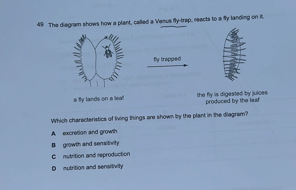 Solved: The diagram shows how a plant, called a Venus fly-trap, reacts ...