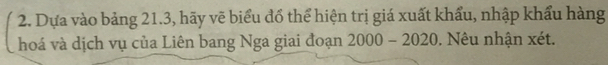 Dựa vào bảng 21.3, hãy vẽ biểu đổ thể hiện trị giá xuất khẩu, nhập khẩu hàng 
hoá và dịch vụ của Liên bang Nga giai đoạn 2000-2020. Nêu nhận xét.